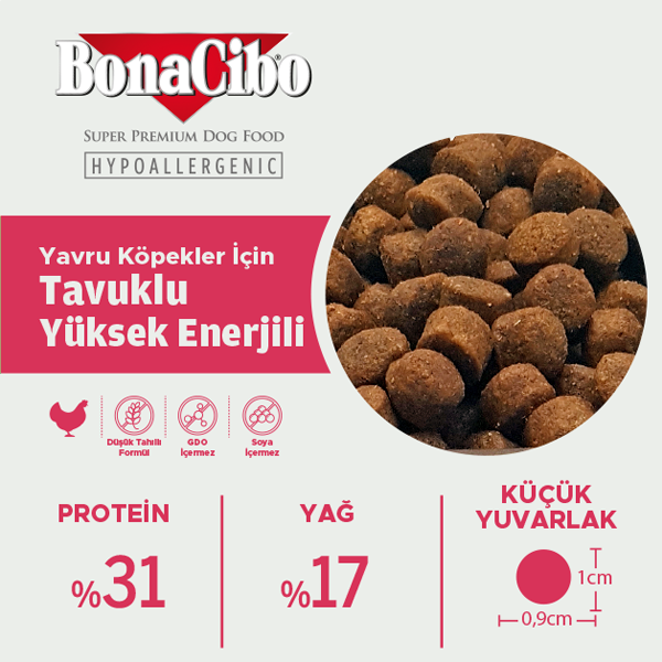 BonaCibo Yüksek Enerjili Yavru Köpek Kuru Maması 100 gr x 5