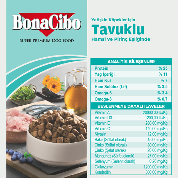BonaCibo Form Kilo Kontrol Yetişkin Köpek Kuru Maması 100 gr x 5
