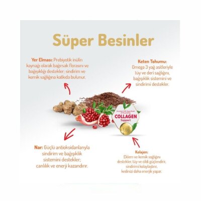 Yavru ve Anne için Tavuklu Düşük Tahıllı 2 kg Kedi Maması