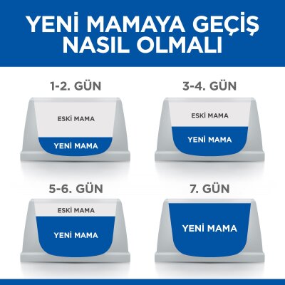 Hill's Science Plan Kısırlaştırılmış Tavuklu Kedi Maması 8+2 kg