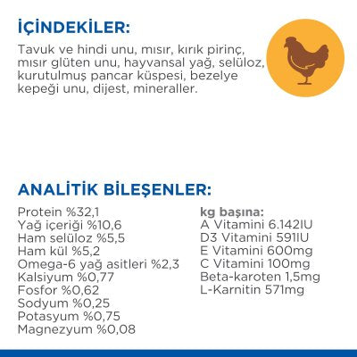 Hill's Science Plan Light Tavuklu Kilo Kontrolü Kedi Maması 1,5 kg