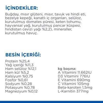 Hill's Science Plan Kilo Kontrol Küçük Irk Tavuklu Köpek Maması 1,5 kg