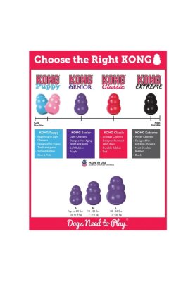 Kong Senior Yaşlı Köpek Kauçuk Isırma Oyuncağı S