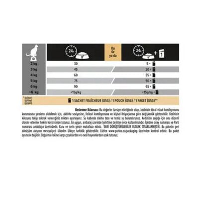 Pro Plan Tüy Yumağı Kontrollü Somonlu Yetişkin Kedi Maması 1,5 kg