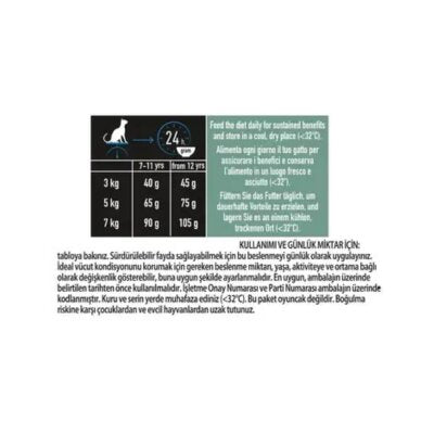 Pro Plan LiveClear Hindili +7 Yaş Kısırlaştırılmış Kedi Maması 1,4 kg