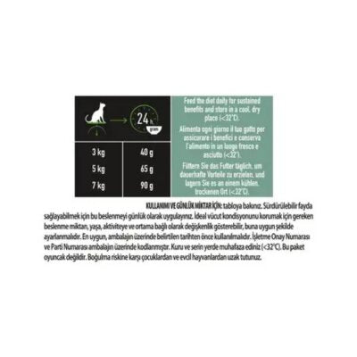 Pro Plan LiveClear Somonlu Kısırlaştırılmış Kedi Maması 1,4 kg