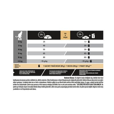 Pro Plan Senior Somonlu Yaşlı Kedi Maması 3 kg