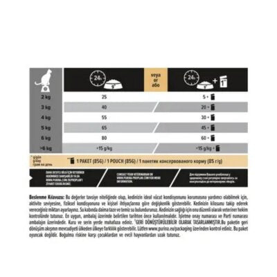 Pro Plan Somonlu Kısırlaştırılmış Kedi Maması 10+2 kg