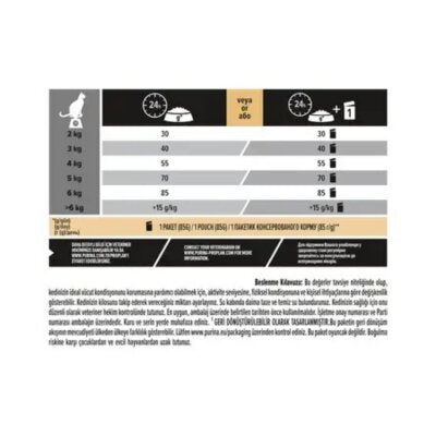Pro Plan Tavuklu ve Pirinçli Yetişkin Kedi Maması 3 kg