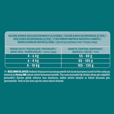 Purina One Sığır Etli Kısırlaştırılmış Kedi Maması 1,5 kg