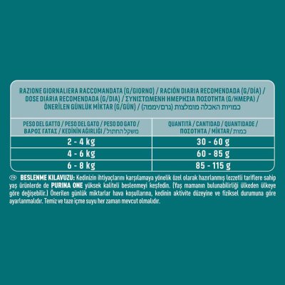 Purina One Tavuklu Yetişkin Kedi Maması 1,5 kg