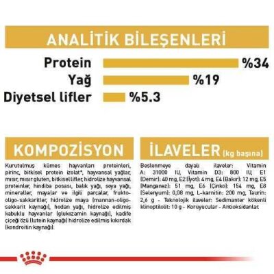 Royal Canin British Shorthair'e Özel Yetişkin Kedi Maması 400 gr