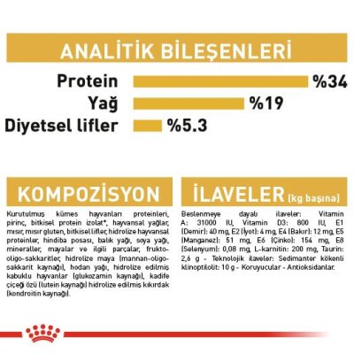 Royal Canin British Shorthair Irka Özel Yetişkin Kedi Maması 2 kg