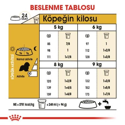 Royal Canin Cavalier King Charles Irkına Özel Köpek Maması 1,5 kg