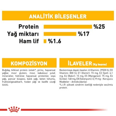 Royal Canin Dermacomfort Deri Sağlığı Büyük Irk Köpek Maması 12 kg