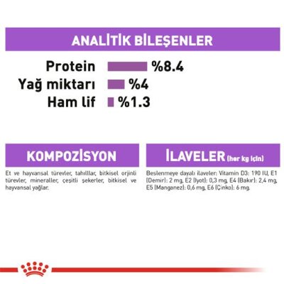 Royal Canin Kısırlaştırılmış Yetişkin Köpek Konservesi 85 gr