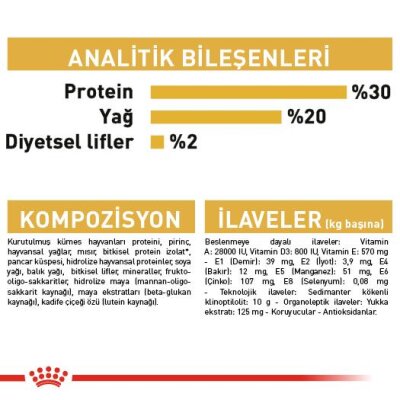 Royal Canin Chihuahua Irka Özel Yavru Köpek Maması 1,5 kg