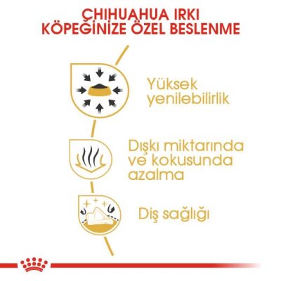 Royal Canin Chihuahua Irkına Özel Yetişkin Köpek Maması 1,5 kg