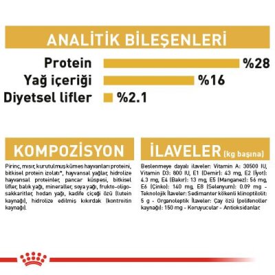 Royal Canin Chihuahua Irkına Özel Yetişkin Köpek Maması 1,5 kg
