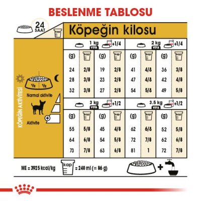 Royal Canin Chihuahua Irkına Özel Yetişkin Köpek Maması 1,5 kg