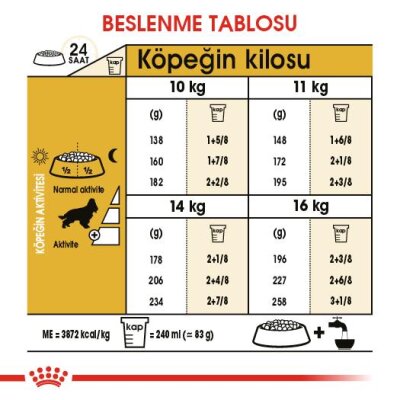 Royal Canin Cocker Irka Özel Yetişkin Köpek Maması 3 kg