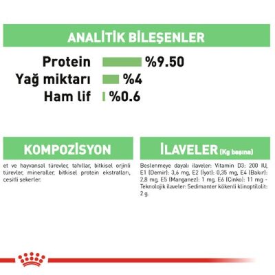 Royal Canin Digest Sensitive Soslu Hassas Kedi Konservesi 85 gr