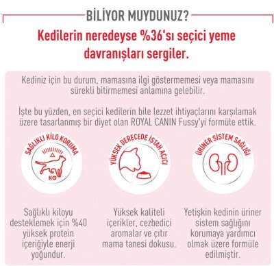 Royal Canin Fussy Exigent 35/30 Seçici Yetişkin Kedi Maması 4 kg