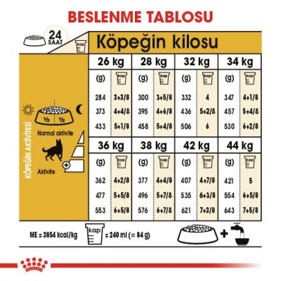 Royal Canin German Shepherd Irka Özel Köpek Maması 11 kg