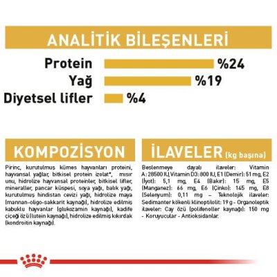 Royal Canin German Shepherd Irka Özel Köpek Maması 11 kg