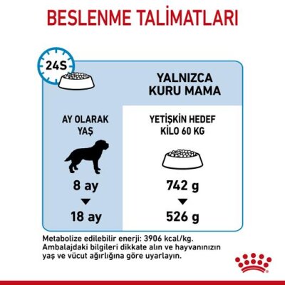 Royal Canin Dev Irk Yavru Köpek Maması 15 kg