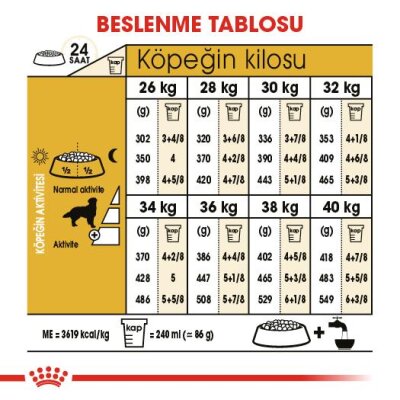 Royal Canin Golden Retriever Irkına Özel Köpek Maması 12 kg
