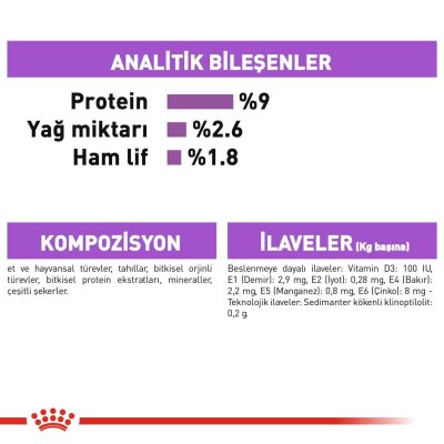 Royal Canin Sos İçinde Kısırlaştırılmış Kedi Konservesi 85 gr