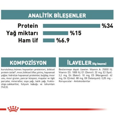 Royal Canin Hairball 34 Tüy Yumağı Kontrolü Yetişkin Kedi Maması 2 kg
