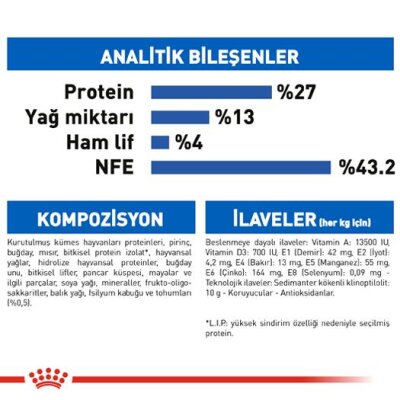 Royal Canin Indoor 27 Ev Kedisi Maması 2 kg