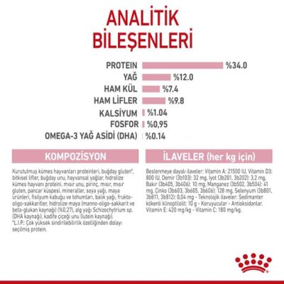 Kısırlaştırılmış Yavru Kediler için Özel 2 kg Kedi Maması