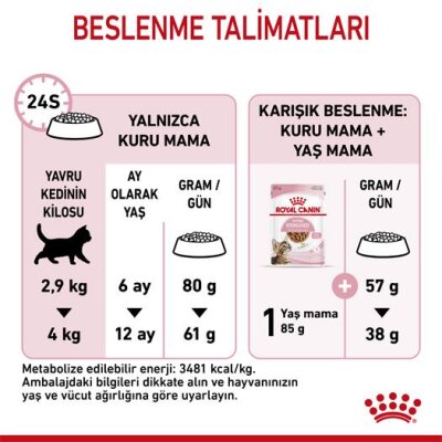 Kısırlaştırılmış Yavru Kediler için Özel 2 kg Kedi Maması
