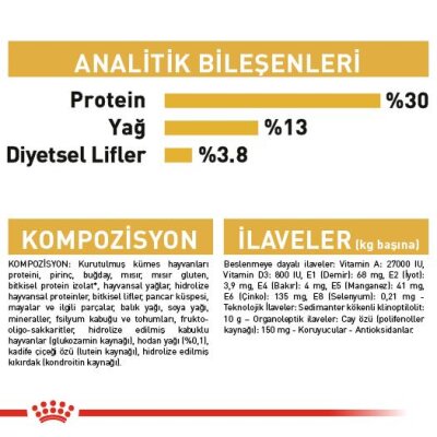 Royal Canin Labrador Retriever Irkına Özel Köpek Maması 12 kg
