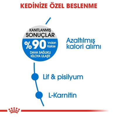 Kilo Kontrolü için L-karnitinli Yetişkin 1,5 kg Kedi Maması