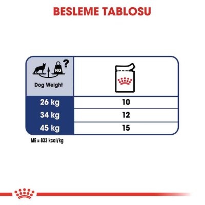 Royal Canin Maxi Adult Büyük Irk Yetişkin Köpek Konservesi 140 gr