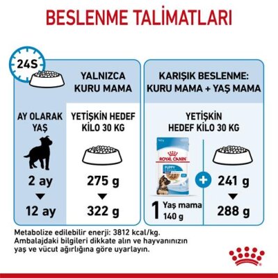 Royal Canin Maxi Puppy Büyük Irk Yavru Köpek Maması 15 kg