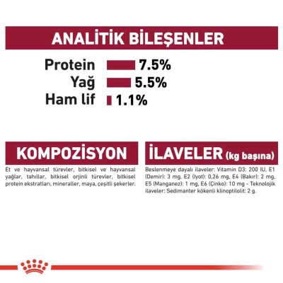 Royal Canin Medium Adult Orta Irk Köpek Konservesi 140 gr 10 Adet