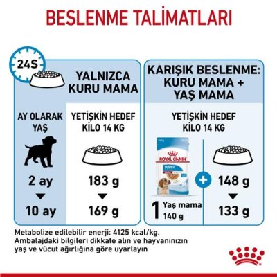 Royal Canin Orta Irk Yavru Köpek Maması 15 kg