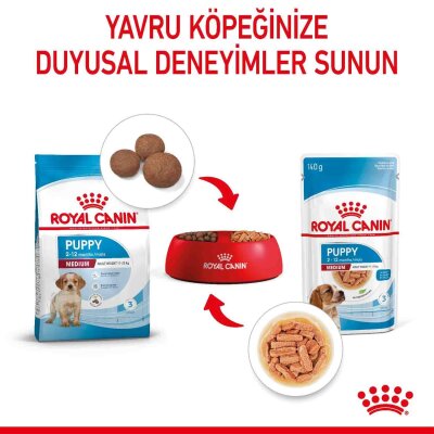 Royal Canin Medium Puppy Orta Irk Yavru Köpek Konservesi 140 gr