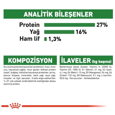 Royal Canin Mini Adult Küçük Irk Köpek Maması 8 kg