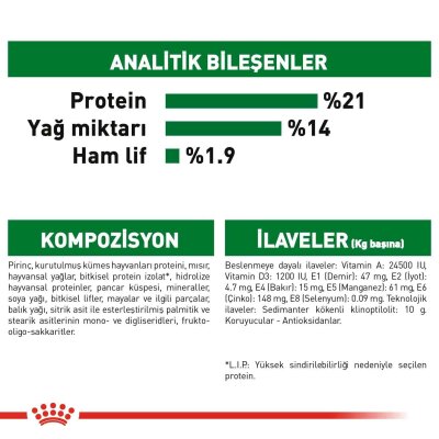 Royal Canin Mini Indoor Ev İçi Yetişkin Köpek Maması 1,5 kg