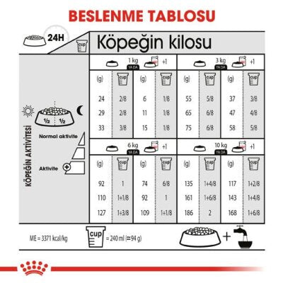 Royal Canin Mini Light Küçük Irk Diyet Köpek Maması 3 kg