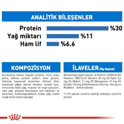 Royal Canin Mini Light Küçük Irk Diyet Köpek Maması 3 kg