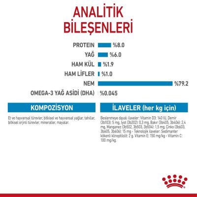Royal Canin Küçük Irk Yavru Köpek Konservesi 85 gr