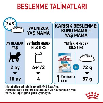 Royal Canin Küçük Irk Yavru Köpek Konservesi 85 gr