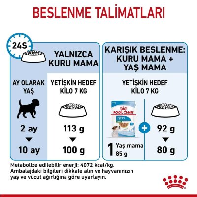 Royal Canin Mini Puppy Küçük Irk Yavru Köpek Maması 2 kg
